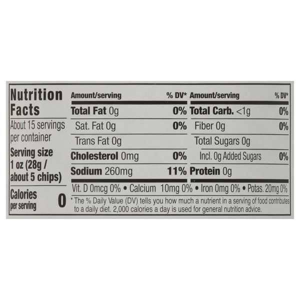 Nutritional Panel