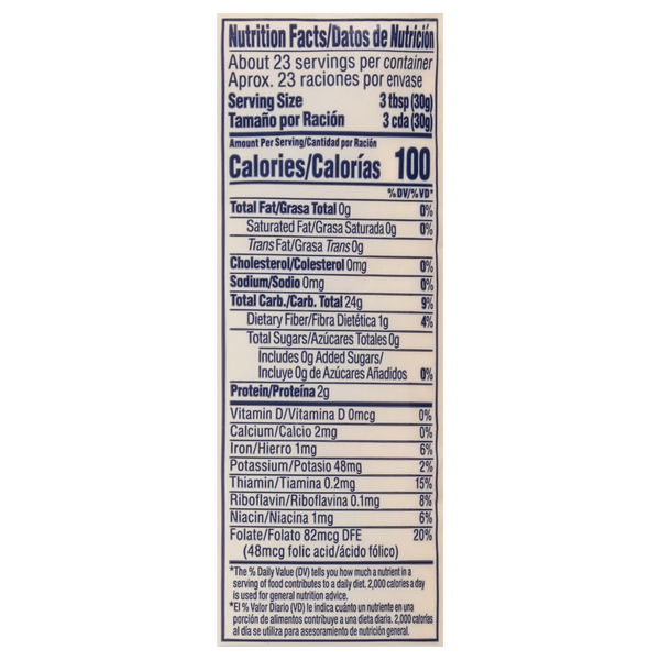 Nutritional Panel
