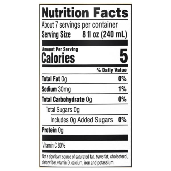 Nutritional Panel