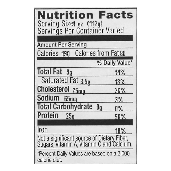 Nutritional Panel