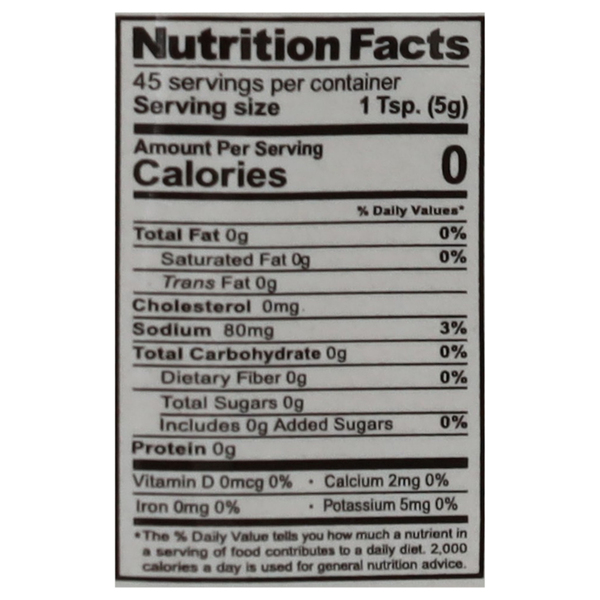 Nutritional Panel