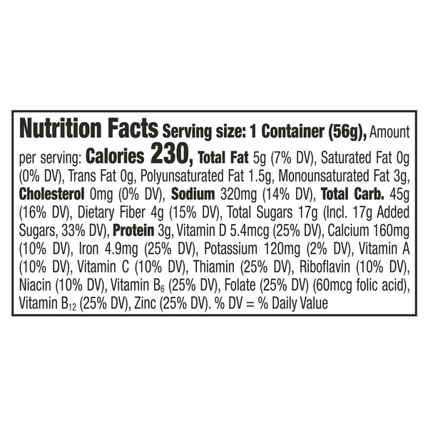 Nutritional Panel