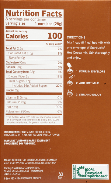Back of Pack