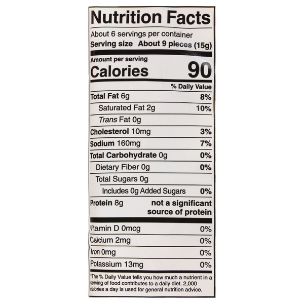Nutritional Panel
