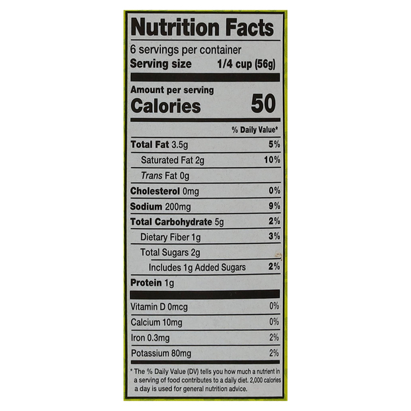Nutritional Panel
