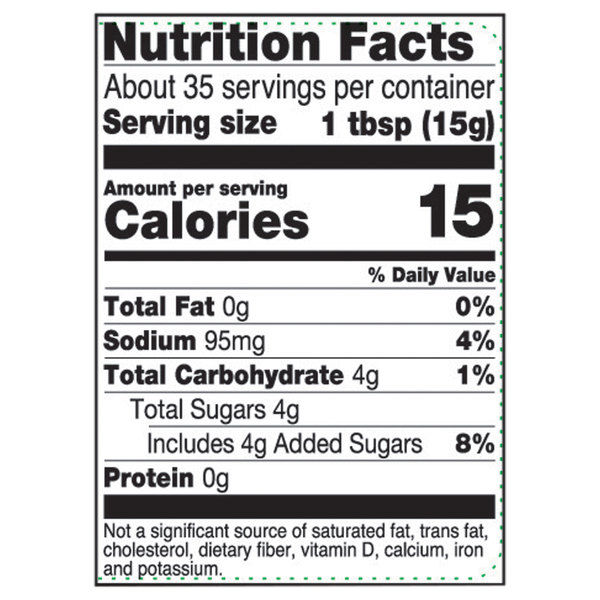 Nutritional Panel