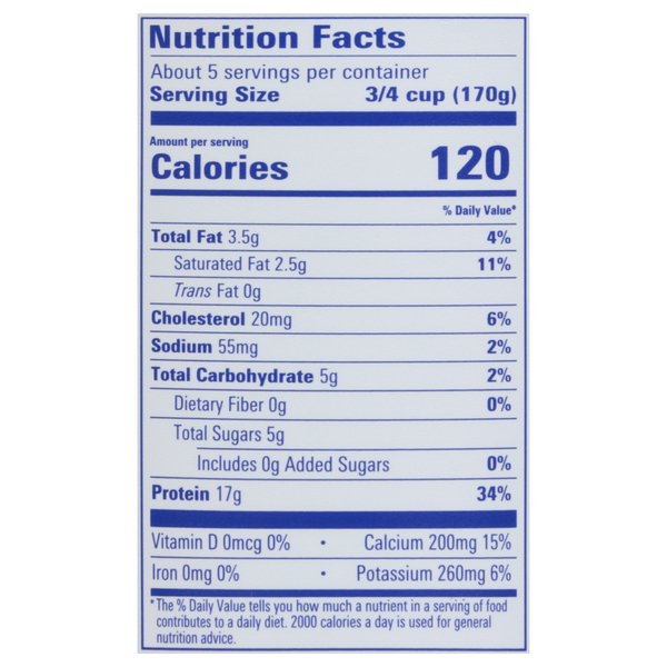 Nutritional Panel