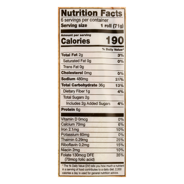 Nutritional Panel