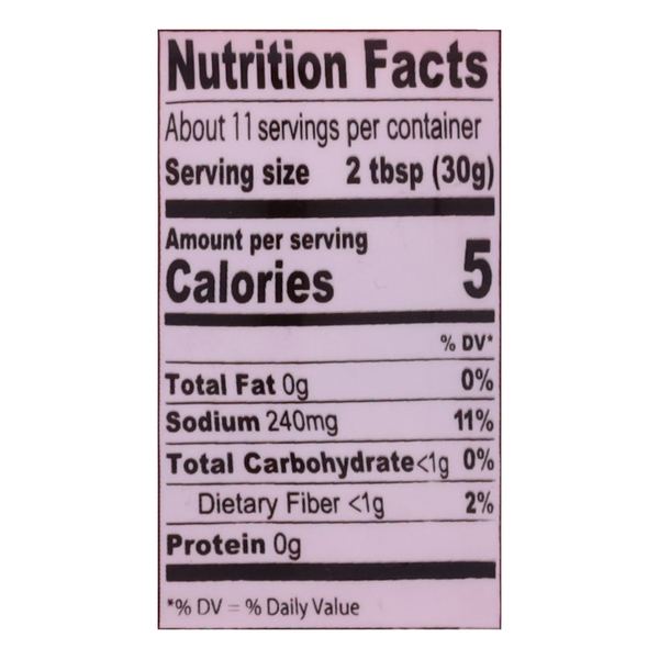 Nutritional Panel