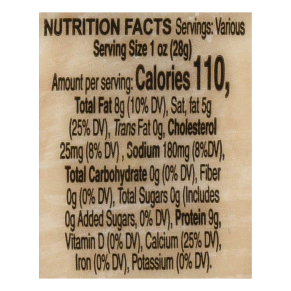Nutritional Panel