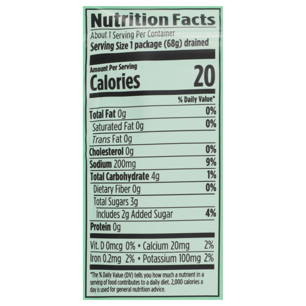 Nutritional Panel