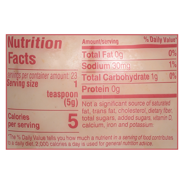 Nutritional Panel