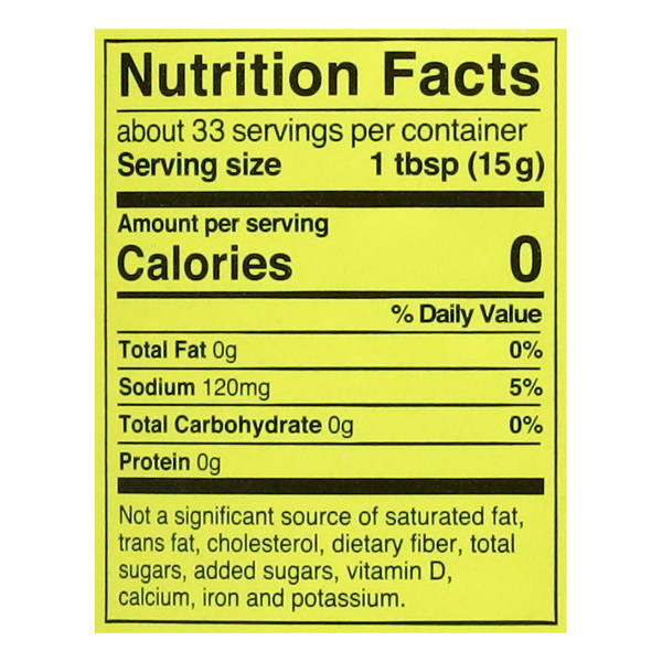 Nutritional Panel
