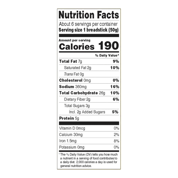 Nutritional Panel