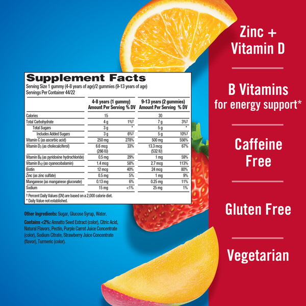ContentPlus Image 7