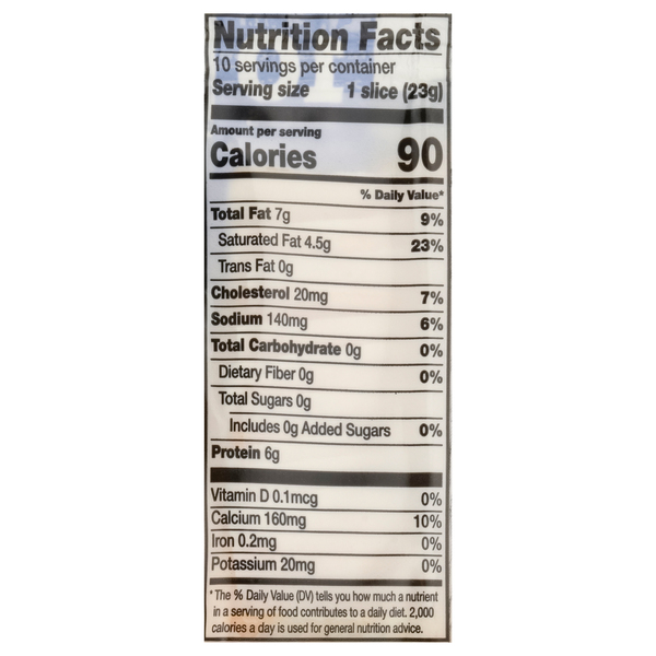 Nutritional Panel