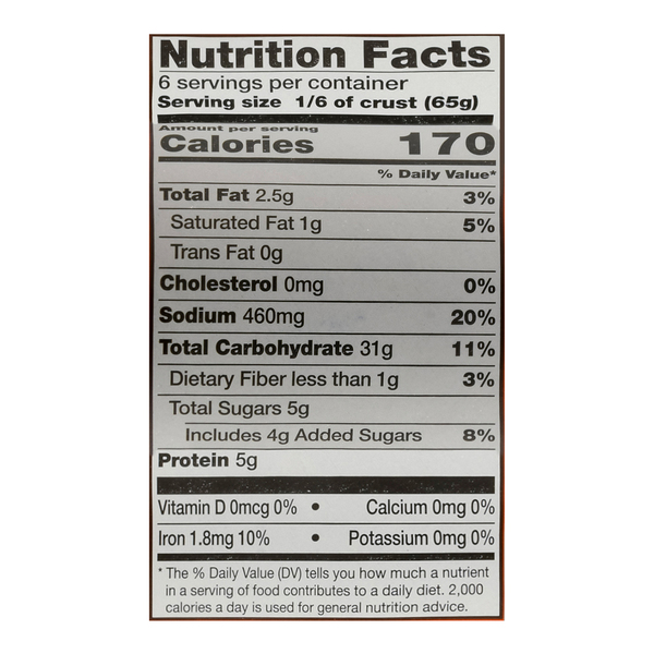 Nutritional Panel