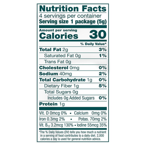 Nutritional Panel
