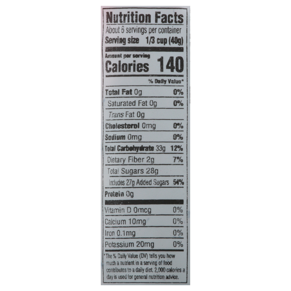 Nutritional Panel