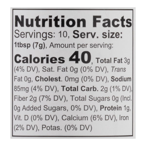 Nutritional Panel