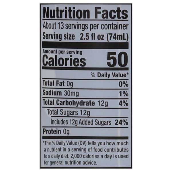 Nutritional Panel