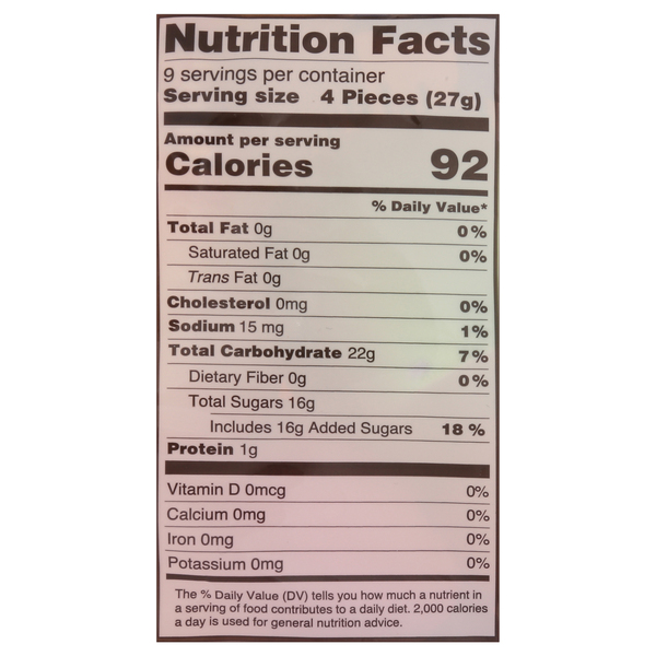 Nutritional Panel