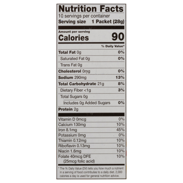 Nutritional Panel