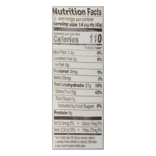 Nutritional Panel
