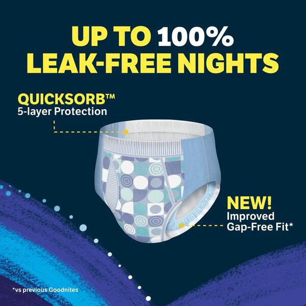 GoodNites Boys XL Nighttime Underwear 95 140 lb 9 ct pkg GIANT