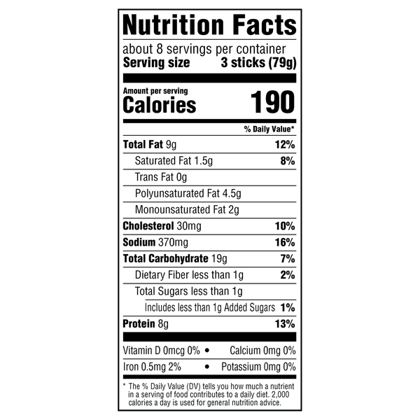 Nutritional Panel