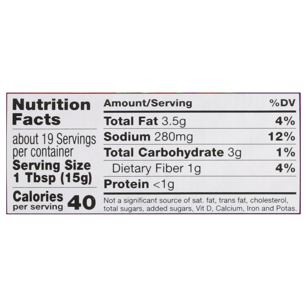 Nutritional Panel