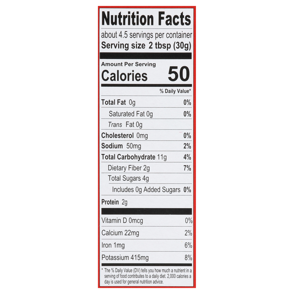 Nutritional Panel