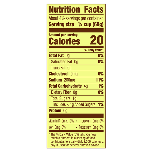Nutritional Panel