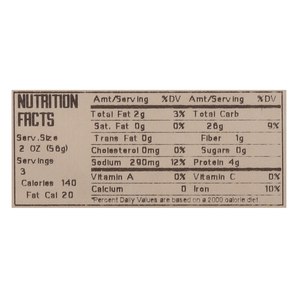Nutritional Panel