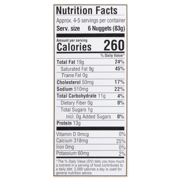 Nutritional Panel