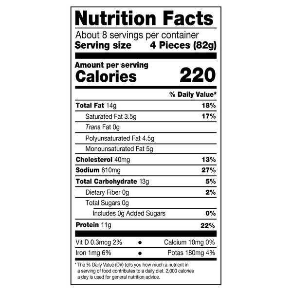 Nutritional Panel