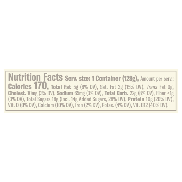 Nutritional Panel
