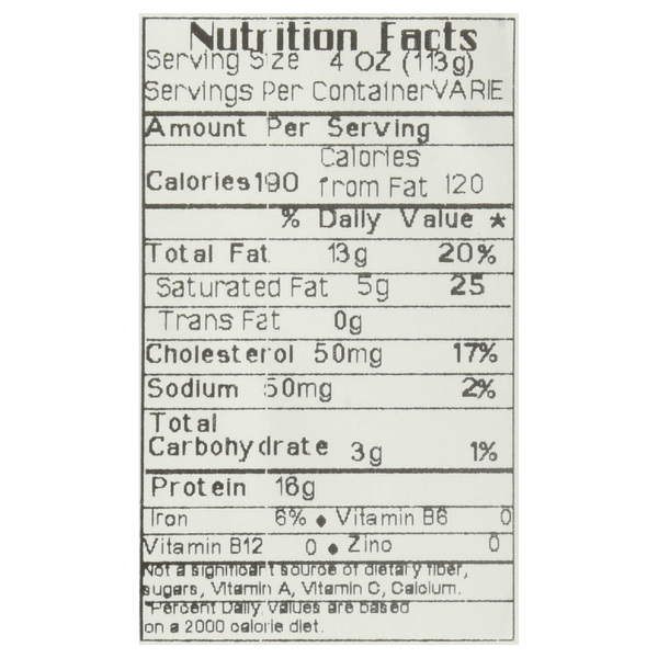Nutritional Panel