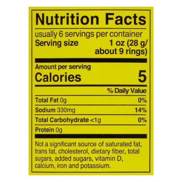 Nutritional Panel