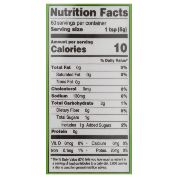 Nutritional Panel
