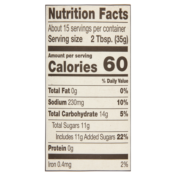 Nutritional Panel
