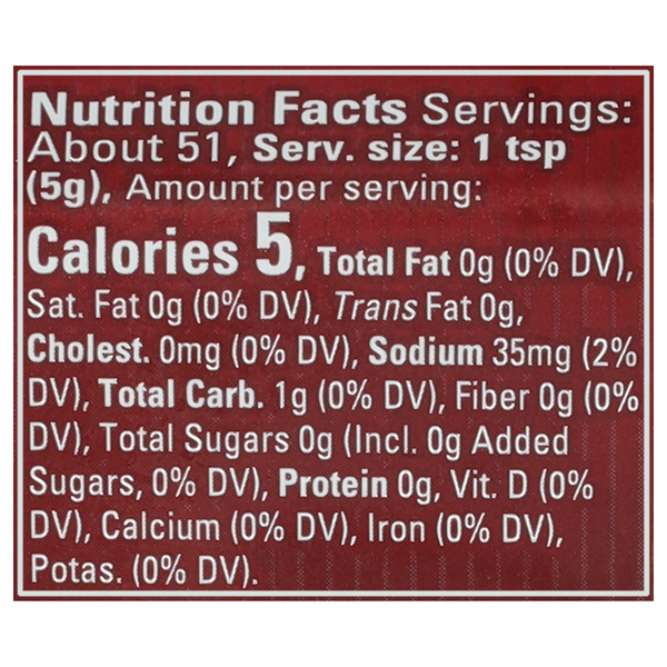 Nutritional Panel
