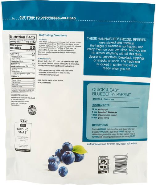 Back of Pack