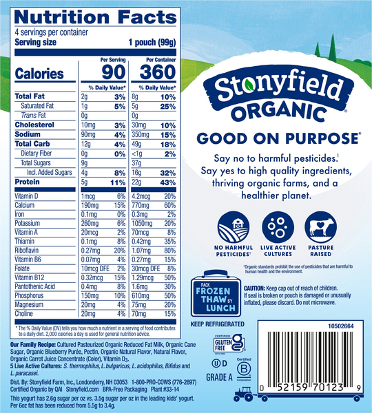 Back of Pack