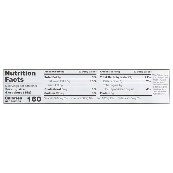 Nutritional Panel