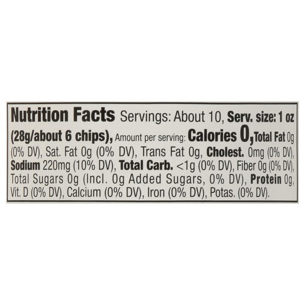 Nutritional Panel