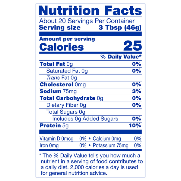 Nutritional Panel