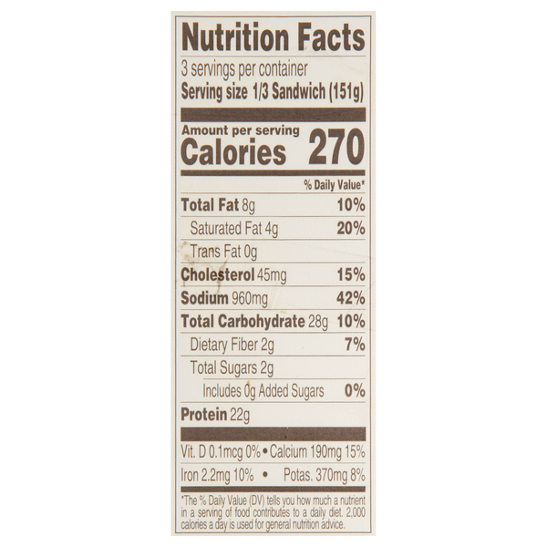 Nutritional Panel