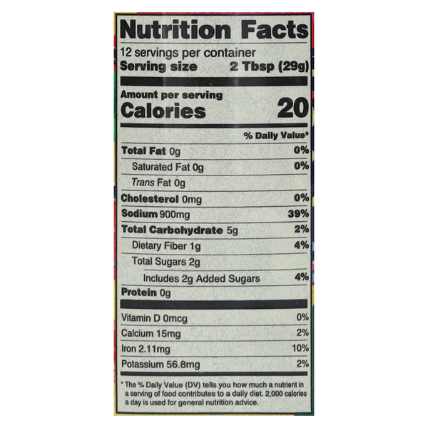 Nutritional Panel