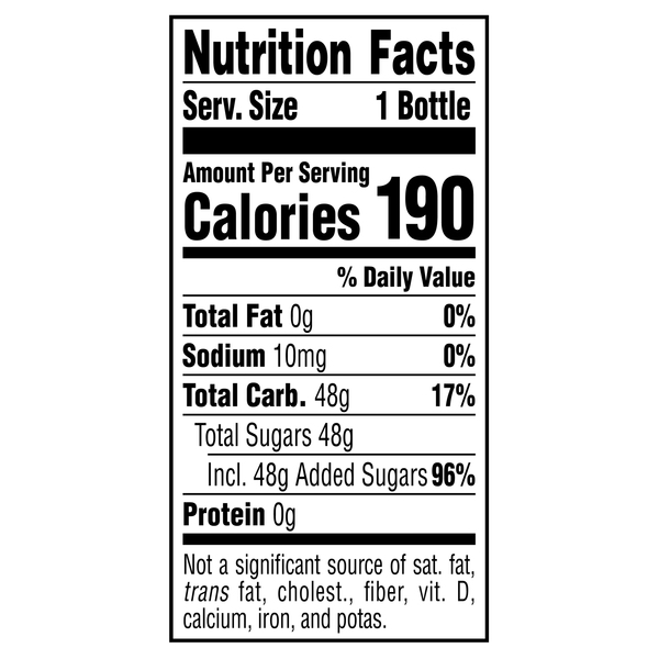 Nutritional Panel